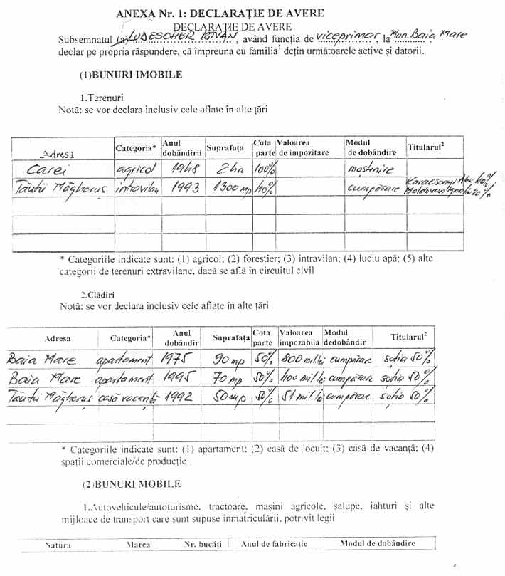 Declaratia de avere si de interese din data 05.05.2005 - pagina 1 din 5