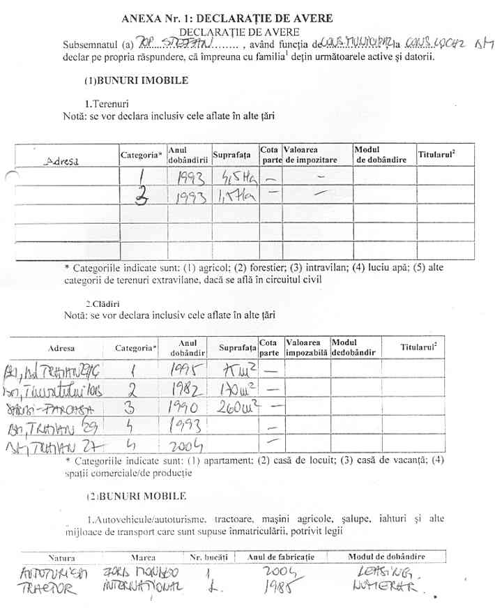 Declaratia de avere si de interese din data 05.05.2005 - pagina 1 din 5