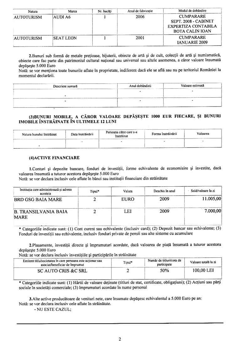 Declaratia de avere si de interese din data 23.03.2009 - pagina 2 din 6