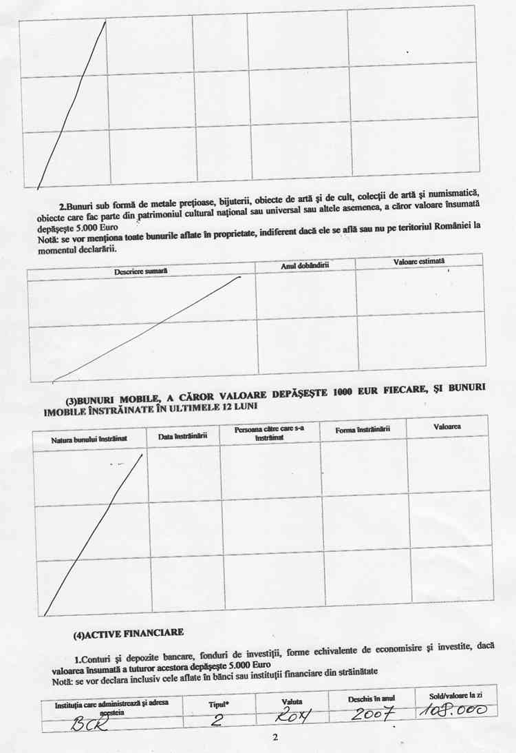 Declaratia de avere si de interese din data 23.03.2009 - pagina 2 din 7