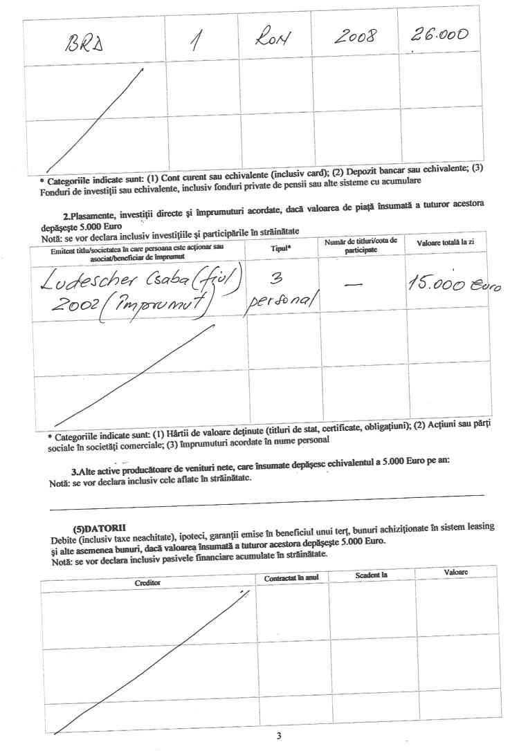 Declaratia de avere si de interese din data 23.03.2009 - pagina 3 din 7