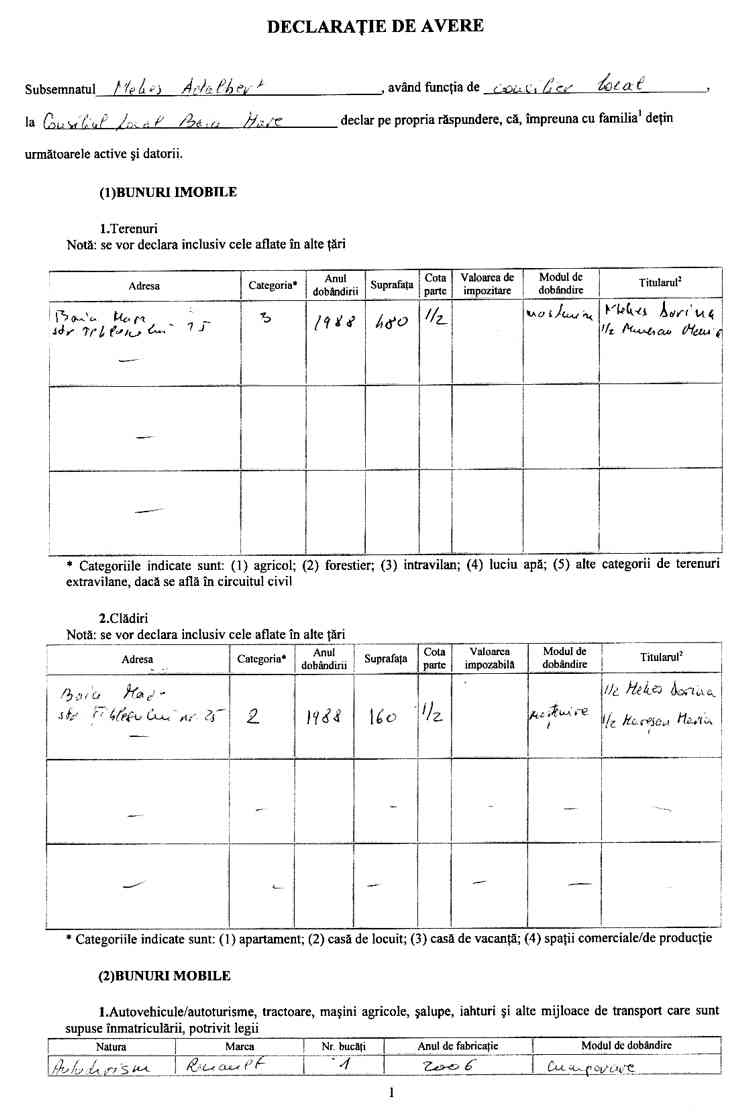 Declaratia de avere si de interese din data 23.03.2009 - pagina 1 din 7