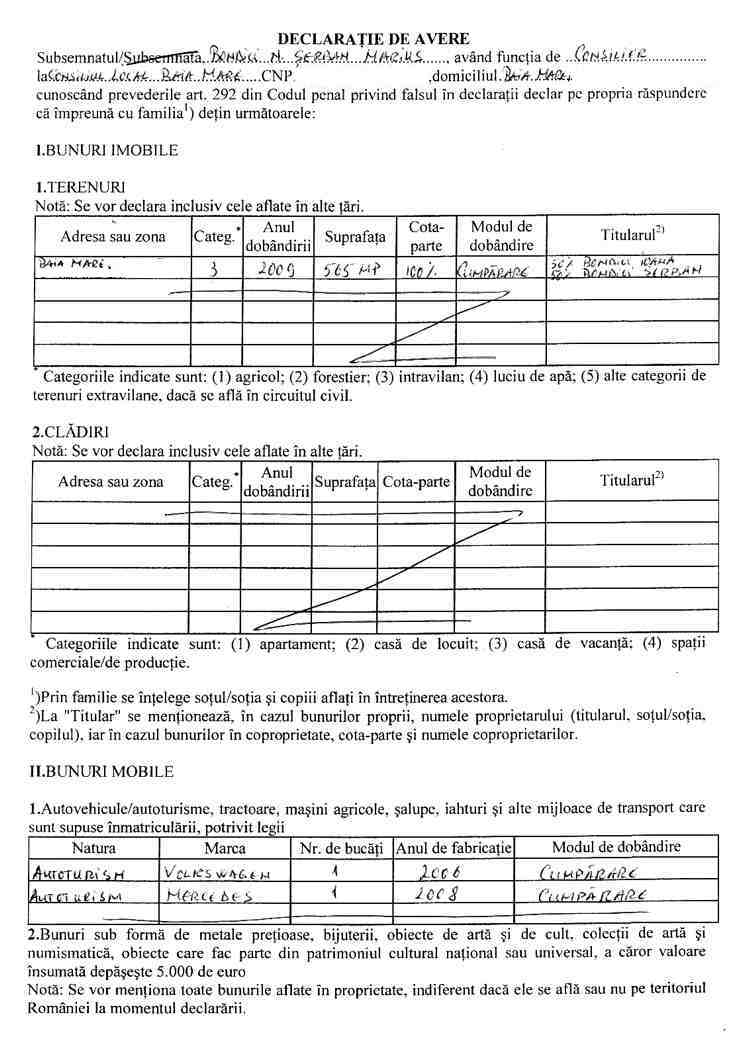 Declaratia de avere si de interese din data 31.01.2011 - pagina 1 din 6