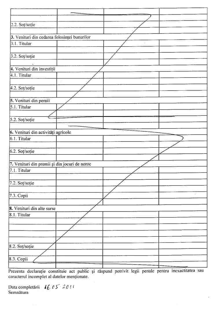 Declaratia de avere si de interese din data 31.01.2011 - pagina 4 din 6