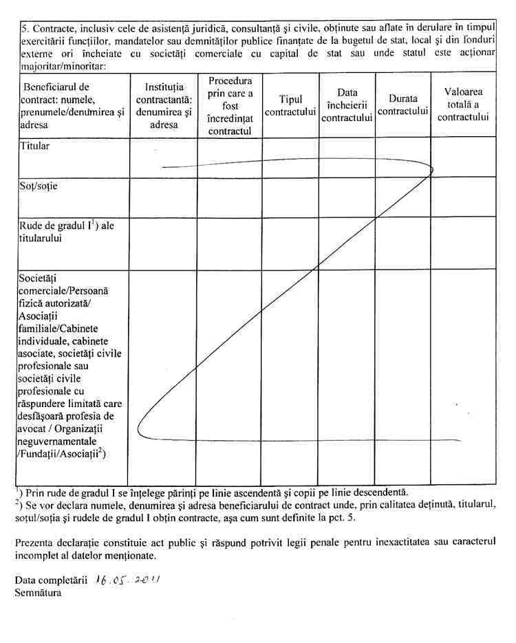 Declaratia de avere si de interese din data 31.01.2011 - pagina 6 din 6