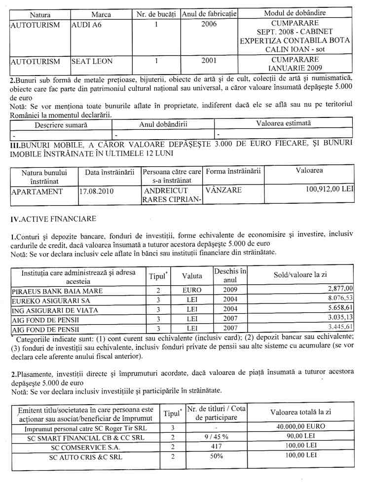 Declaratia de avere si de interese din data 27.06.2011 - pagina 2 din 7