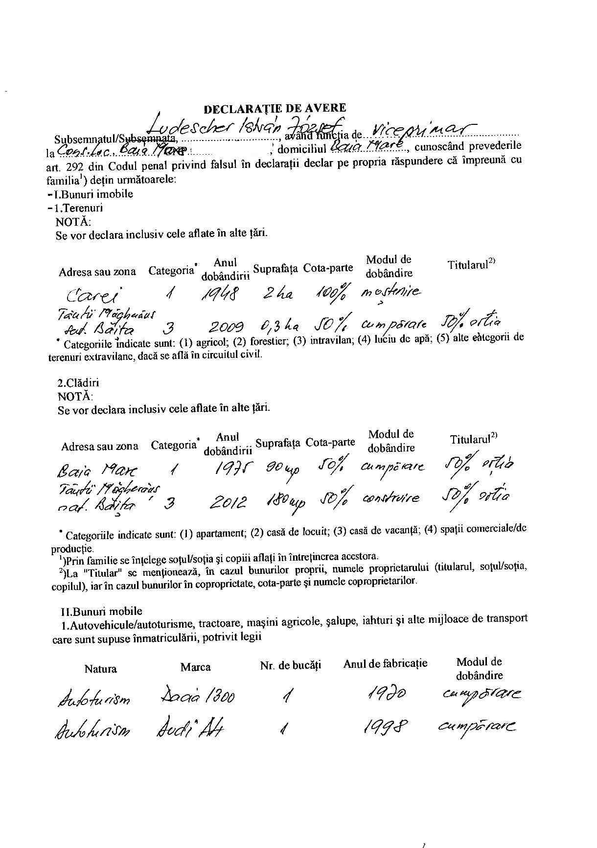 Declaratia de avere si de interese din data 18.06.2012 - pagina 1 din 6