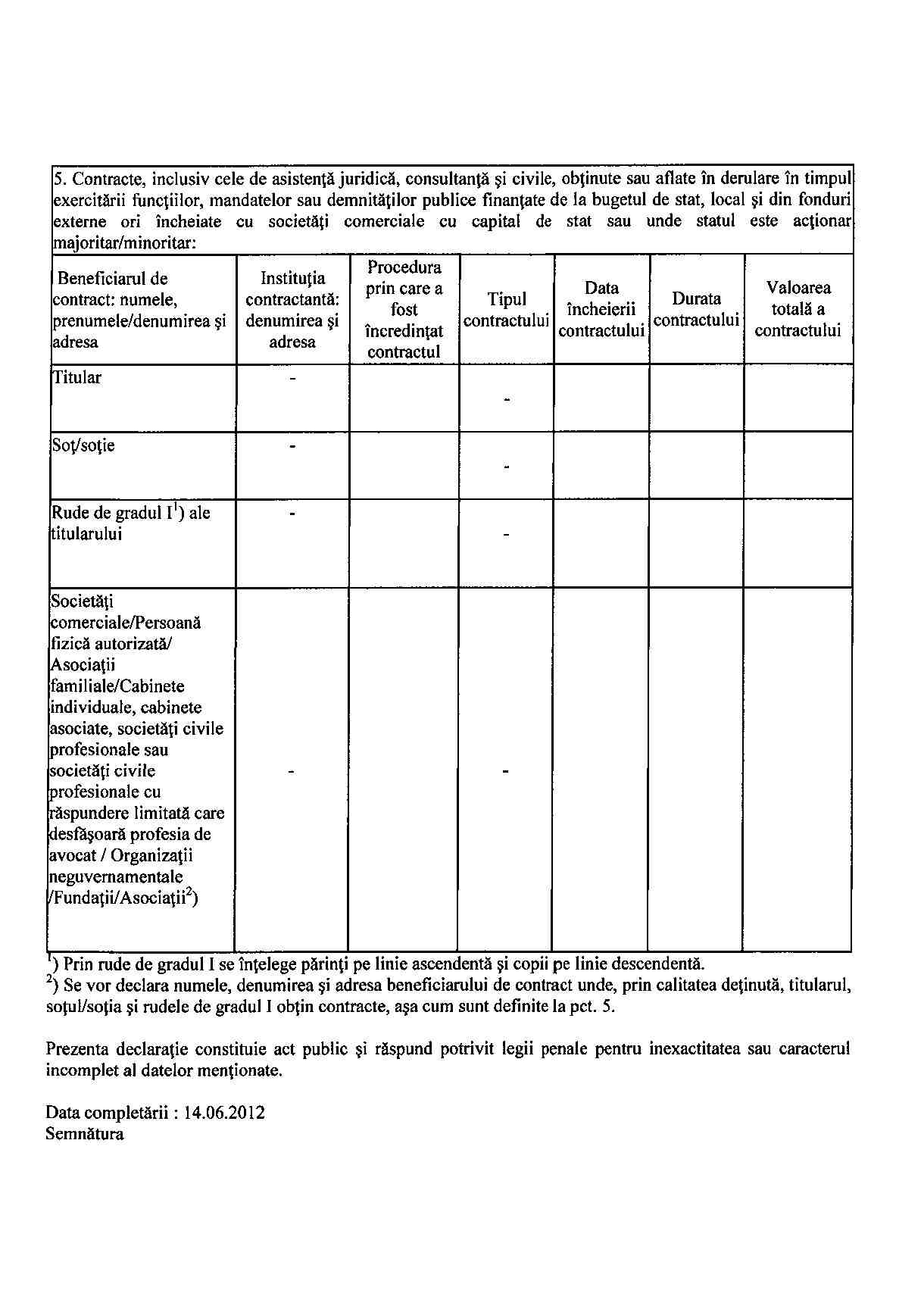 Declaratia de avere si de interese din data 18.06.2012 - pagina 6 din 6