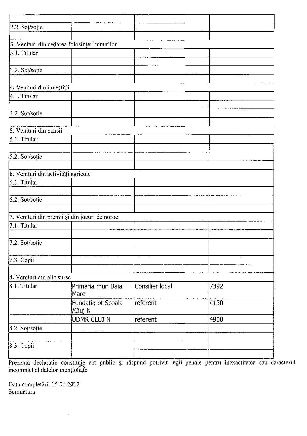 Declaratia de avere si de interese din data 18.06.2012 - pagina 4 din 6