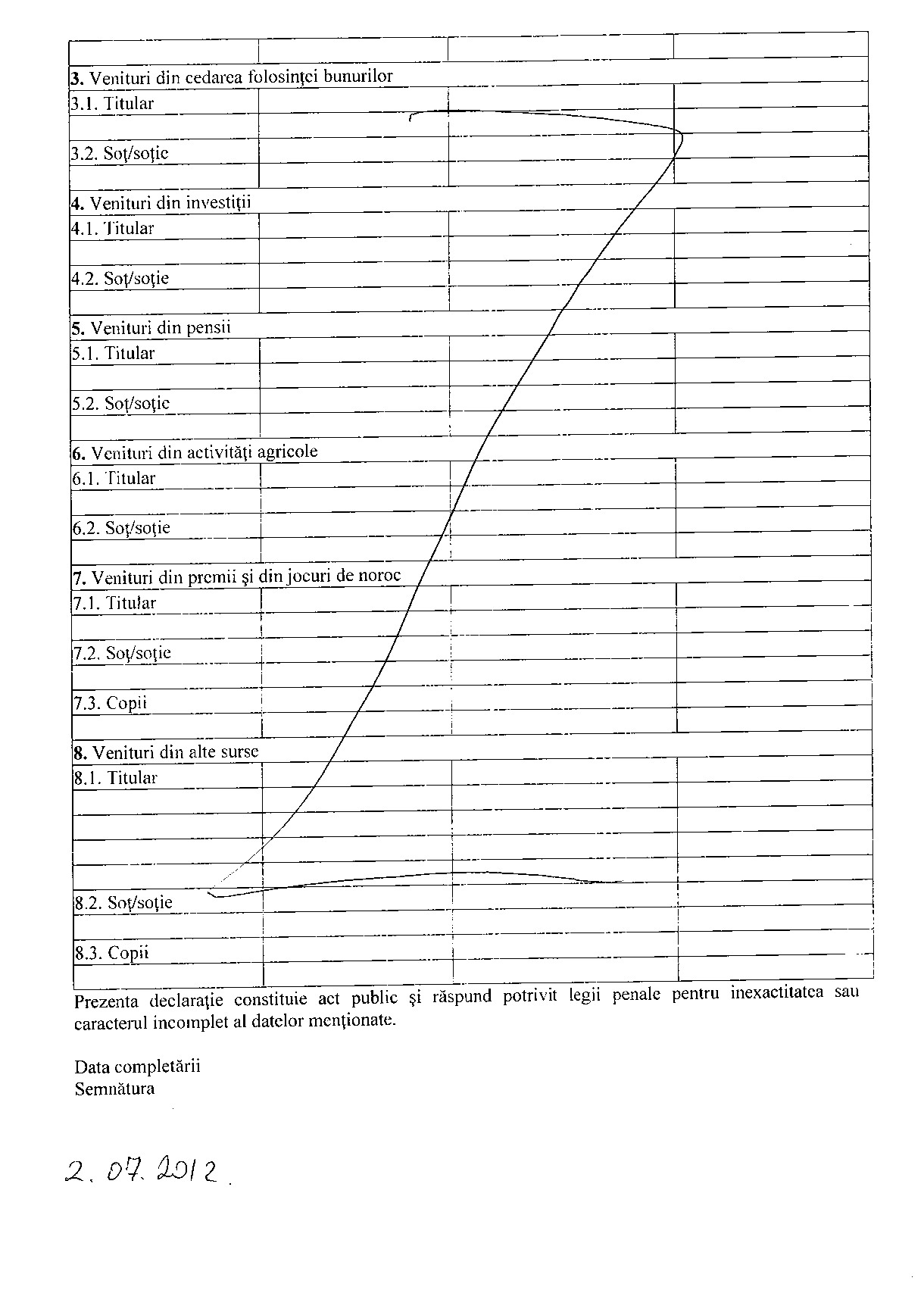 Declaratia de avere si de interese din data 25.06.2012 - pagina 4 din 6