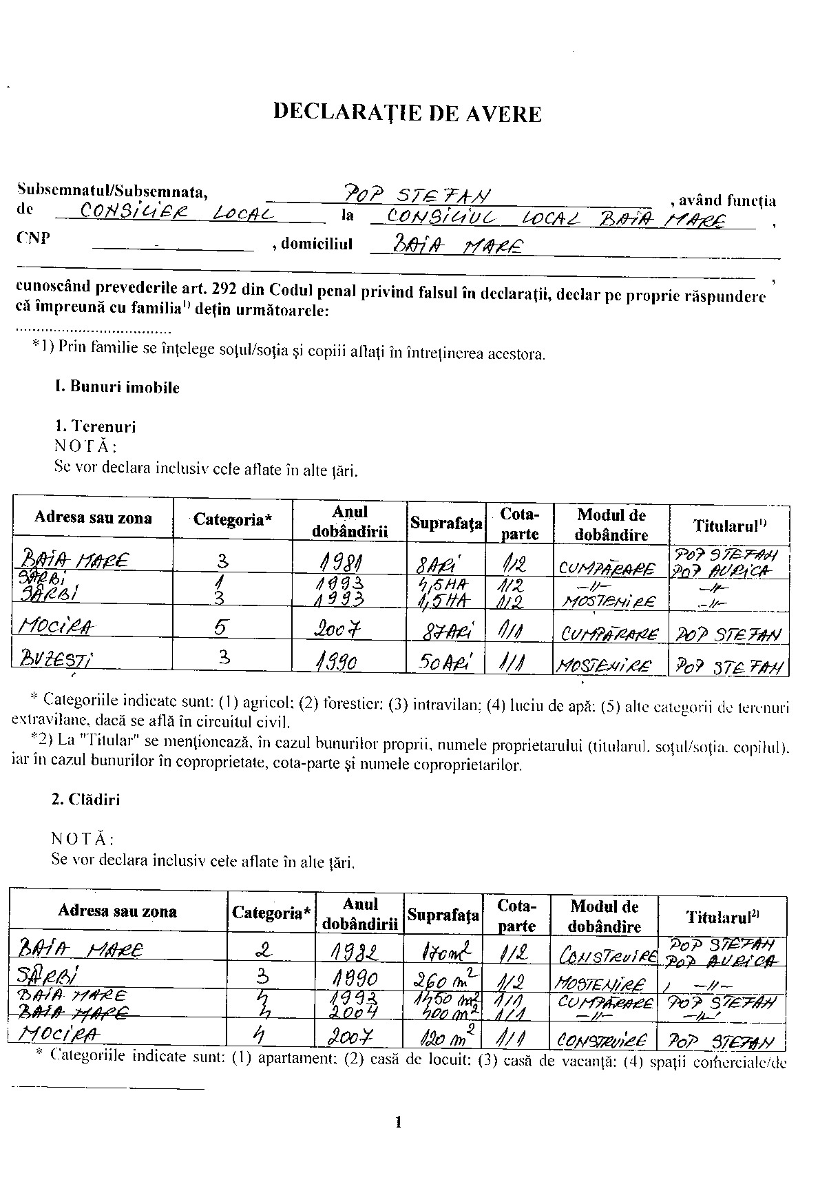 Declaratia de avere si de interese din data 25.06.2012 - pagina 1 din 8