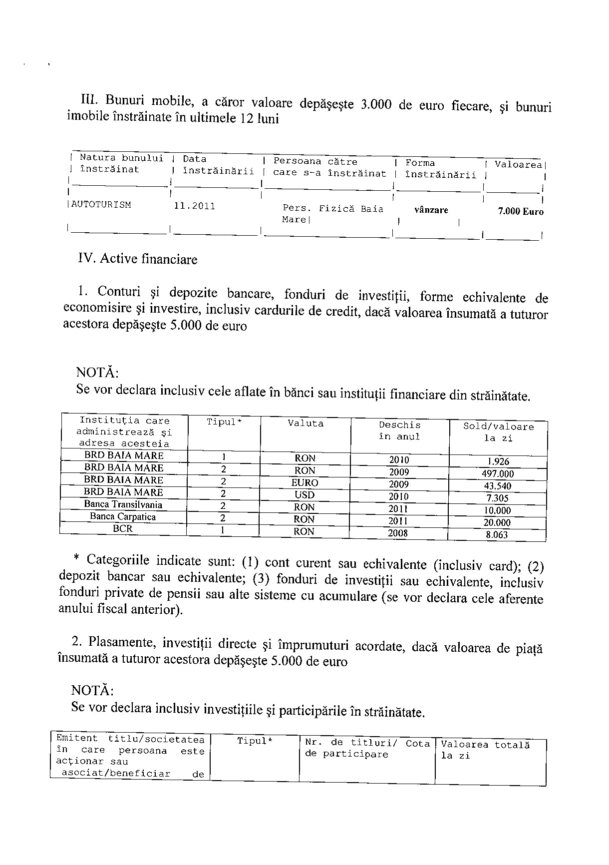 Declaratia de avere si de interese din data 12.07.2012 - pagina 3 din 8