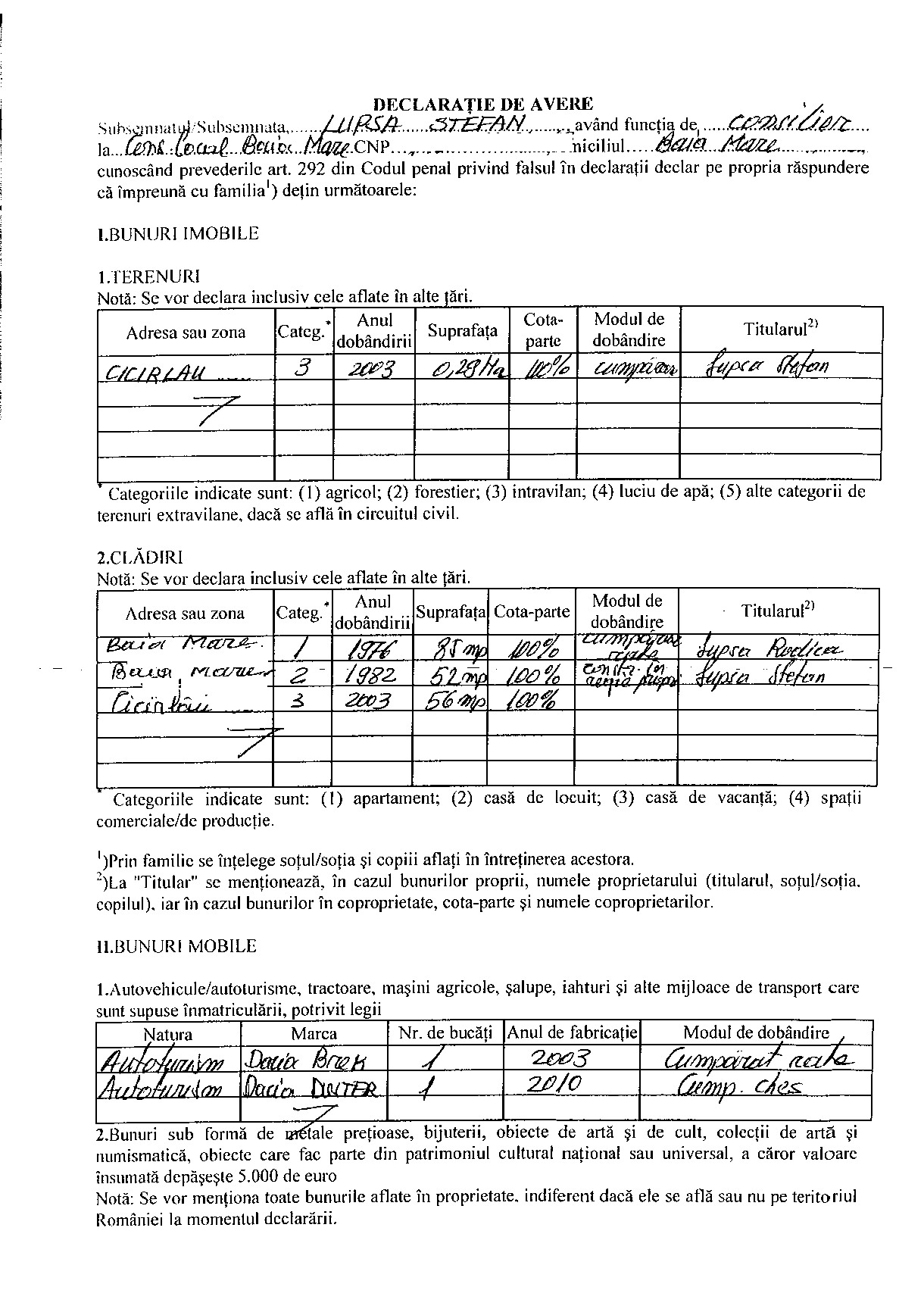 Declaratia de avere si de interese din data 12.07.2012 - pagina 1 din 6