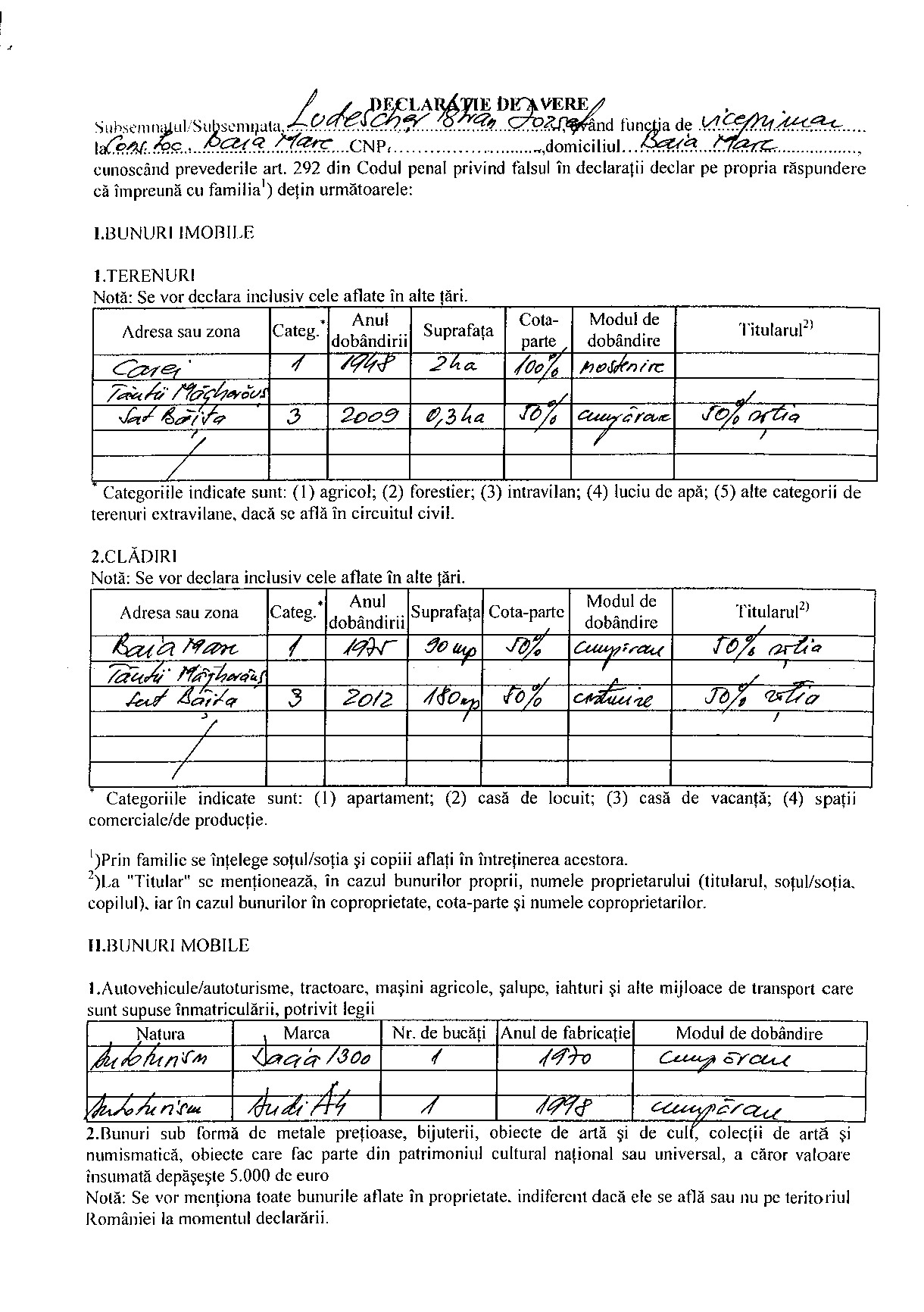 Declaratia de avere si de interese din data 02.08.2012 - pagina 1 din 6