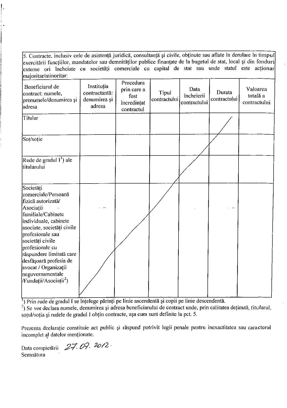 Declaratia de avere si de interese din data 02.08.2012 - pagina 6 din 6